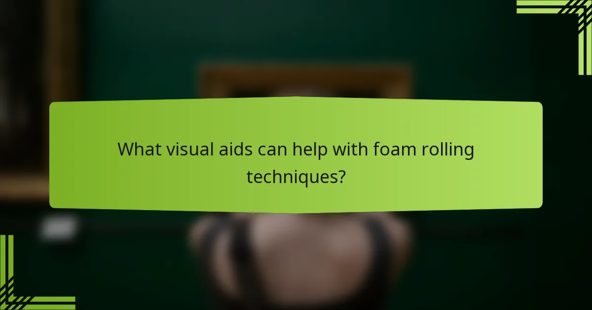 What visual aids can help with foam rolling techniques?